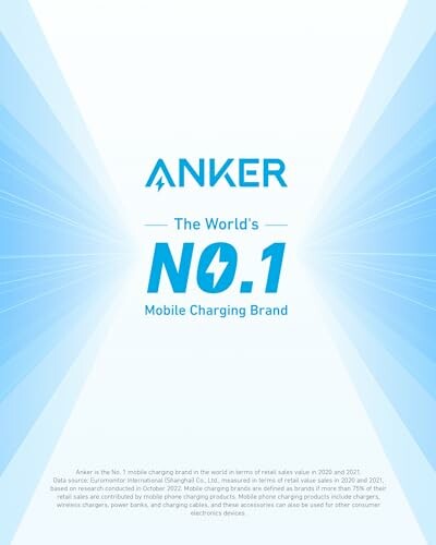 Anker world's No.1 mobile charging brand poster