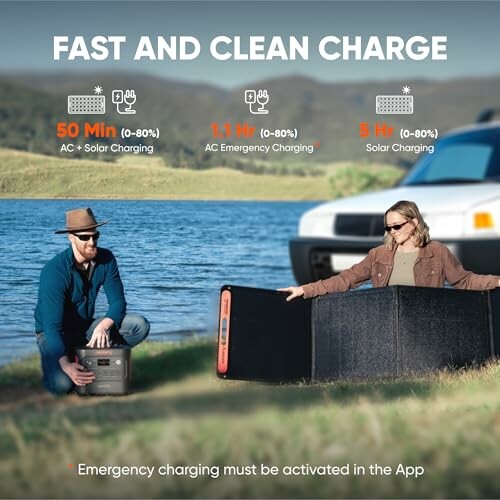 Two people setting up solar panels outdoors for fast charging.