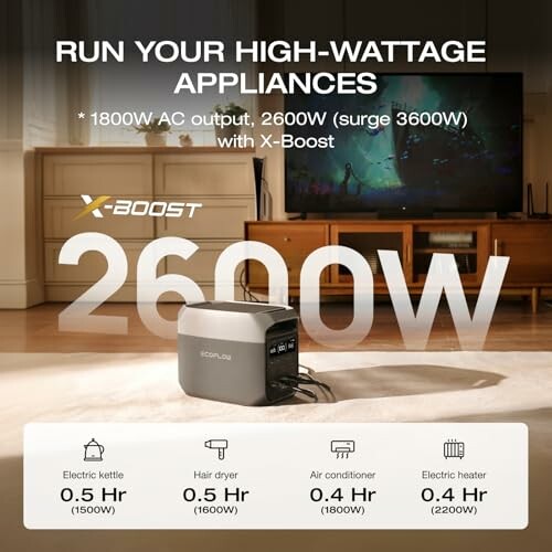 Promo for high-wattage appliances with power station.