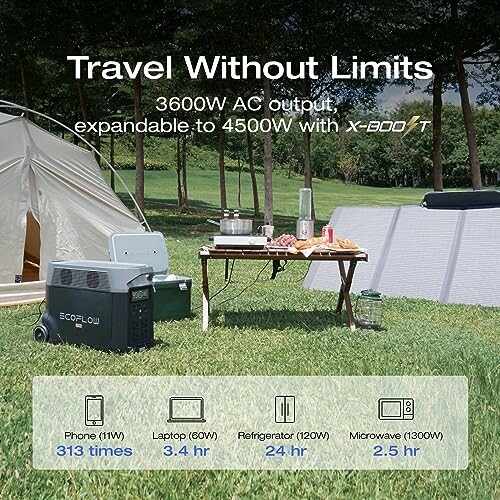 Portable power station setup with tent, solar panel, and picnic table outdoors.