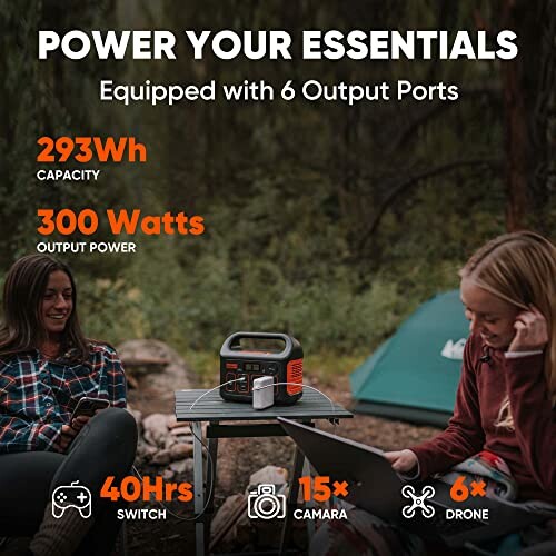 Two people using a portable power station while camping, with capacity and output power details.