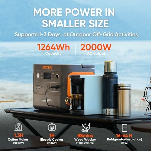 Portable power station supports 1-3 days of outdoor off-grid activities, 1264Wh capacity, 2000W AC output.