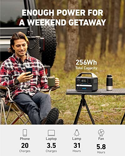 Man camping with portable power station for devices.