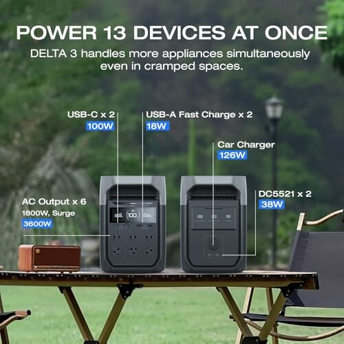 Portable power station charging multiple devices outdoors.