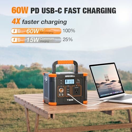 Portable power station charging a laptop outdoors with fast USB-C capability.