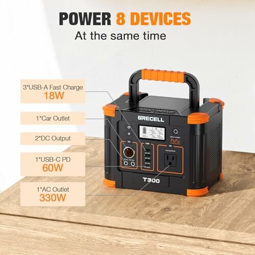 Portable power station with multiple outlets and charging options.