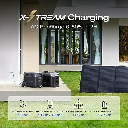 Portable solar charging system setup outdoors, showcasing fast recharge options.