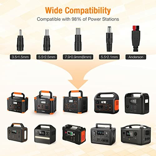 Wide compatibility of power stations with various plug types.